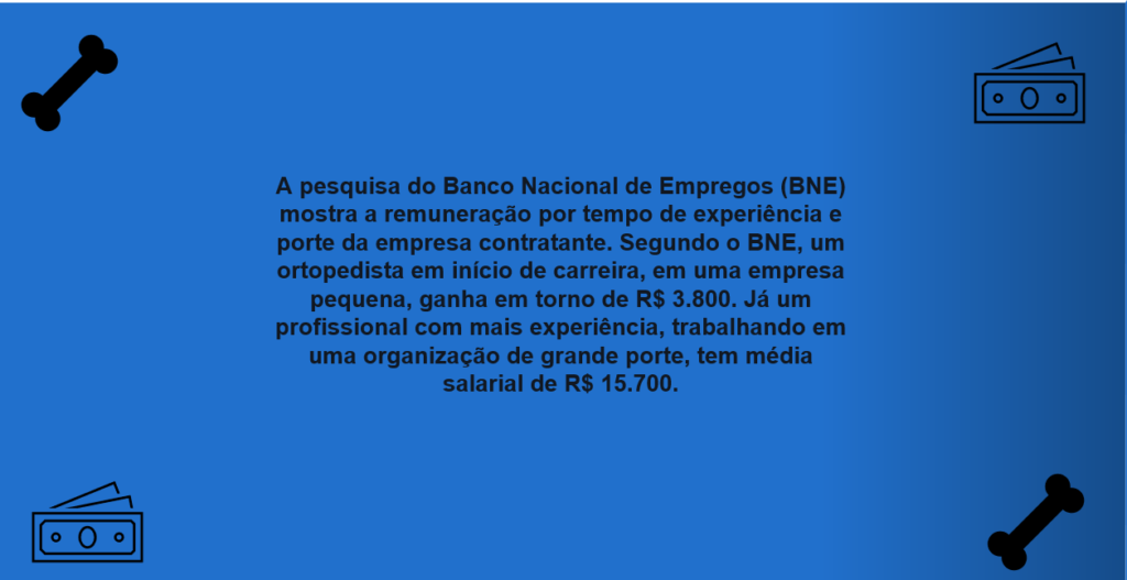 Ortopedia – Salário